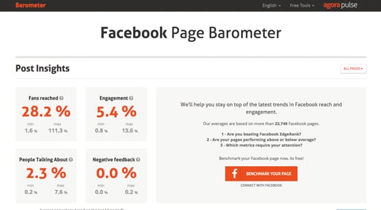 Agorapulse Barometer