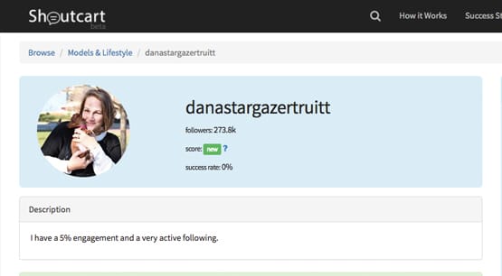 Example Shoutcart Publisher