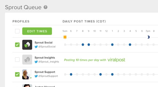 Sprout Social Resell