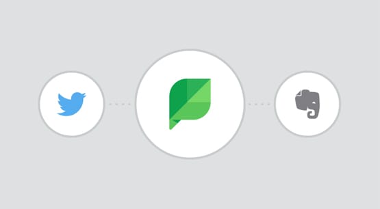 Sprout Social Twitter Automation