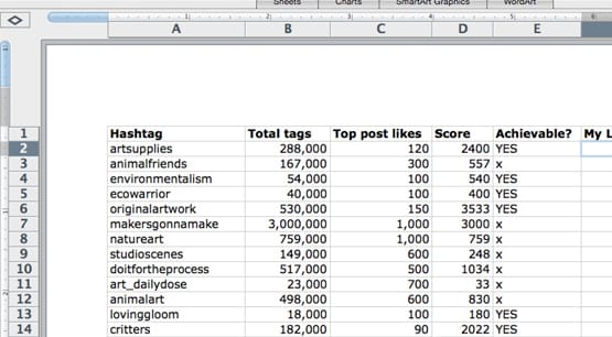 Instagram Results Spreadsheet