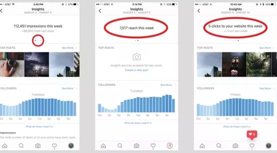 Instagram Reach Stats