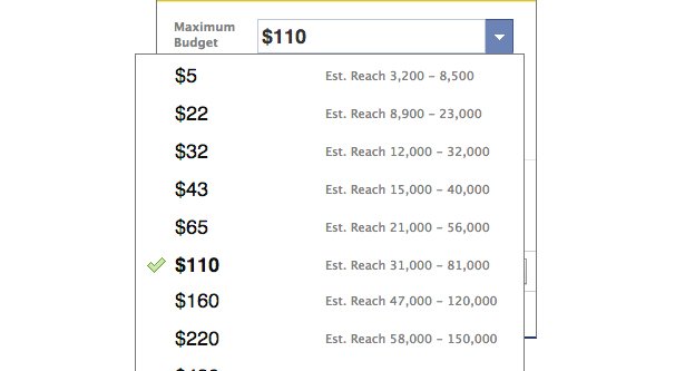 Boost Post Reach vs Cost