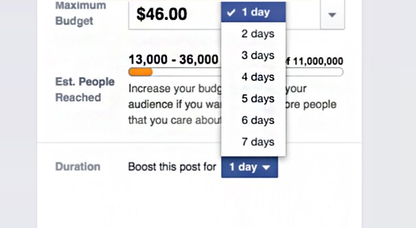 Boost Post Recommended Budget
