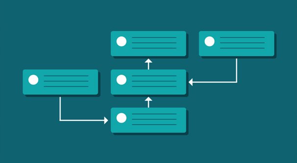 Facebook Algorithm Changes