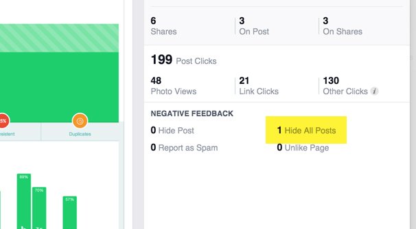 Hide All Posts on Facebook Stats