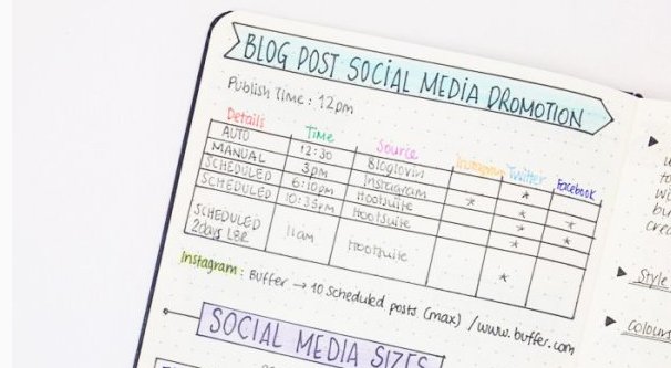 Instagram Notepad Post Ideas