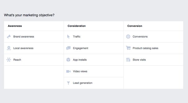 Facebook Marketing Objective