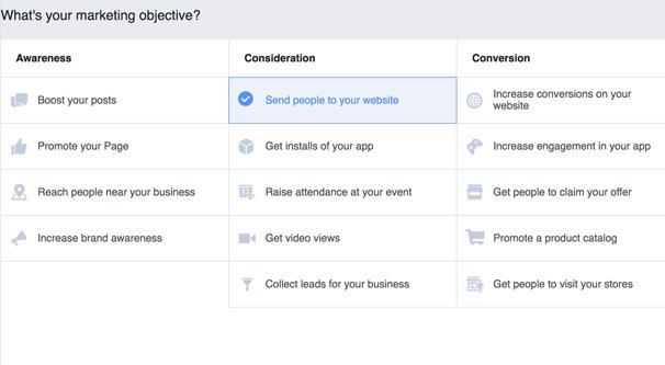 Marketing Objectives