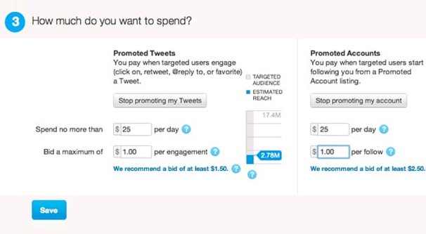 Evaluating Overall Spend