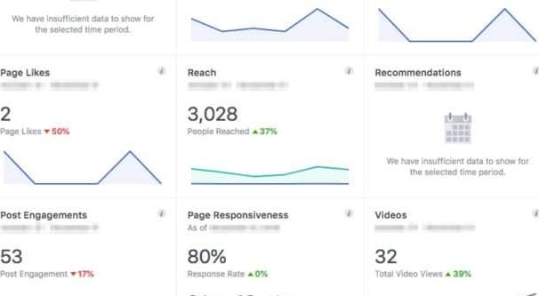 Improvement on Reach