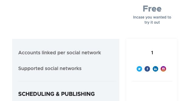 Free Pricing Campaign