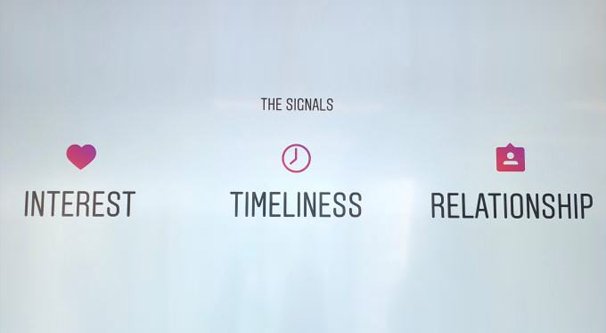 Instagram Algorithm Signals