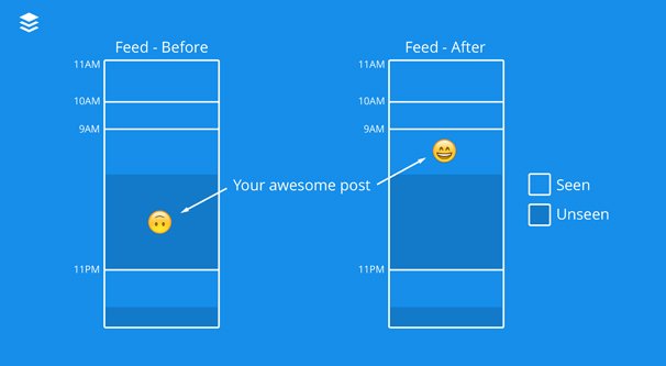 Instagram Feed Seen Unseen