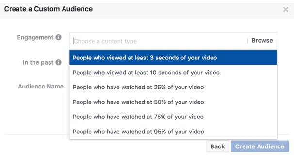 Retargeting to Video Audience