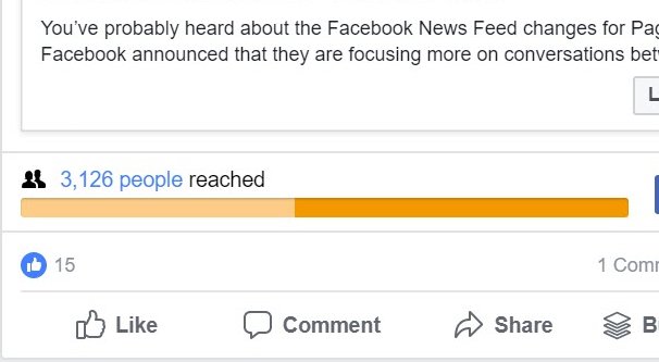 People Reached by Boosted Posts